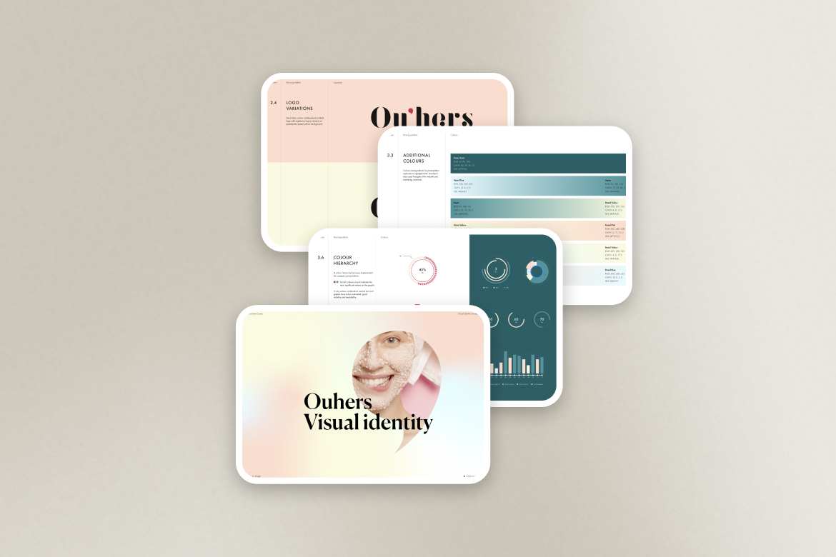 Merkevarebygging og visuell identitet