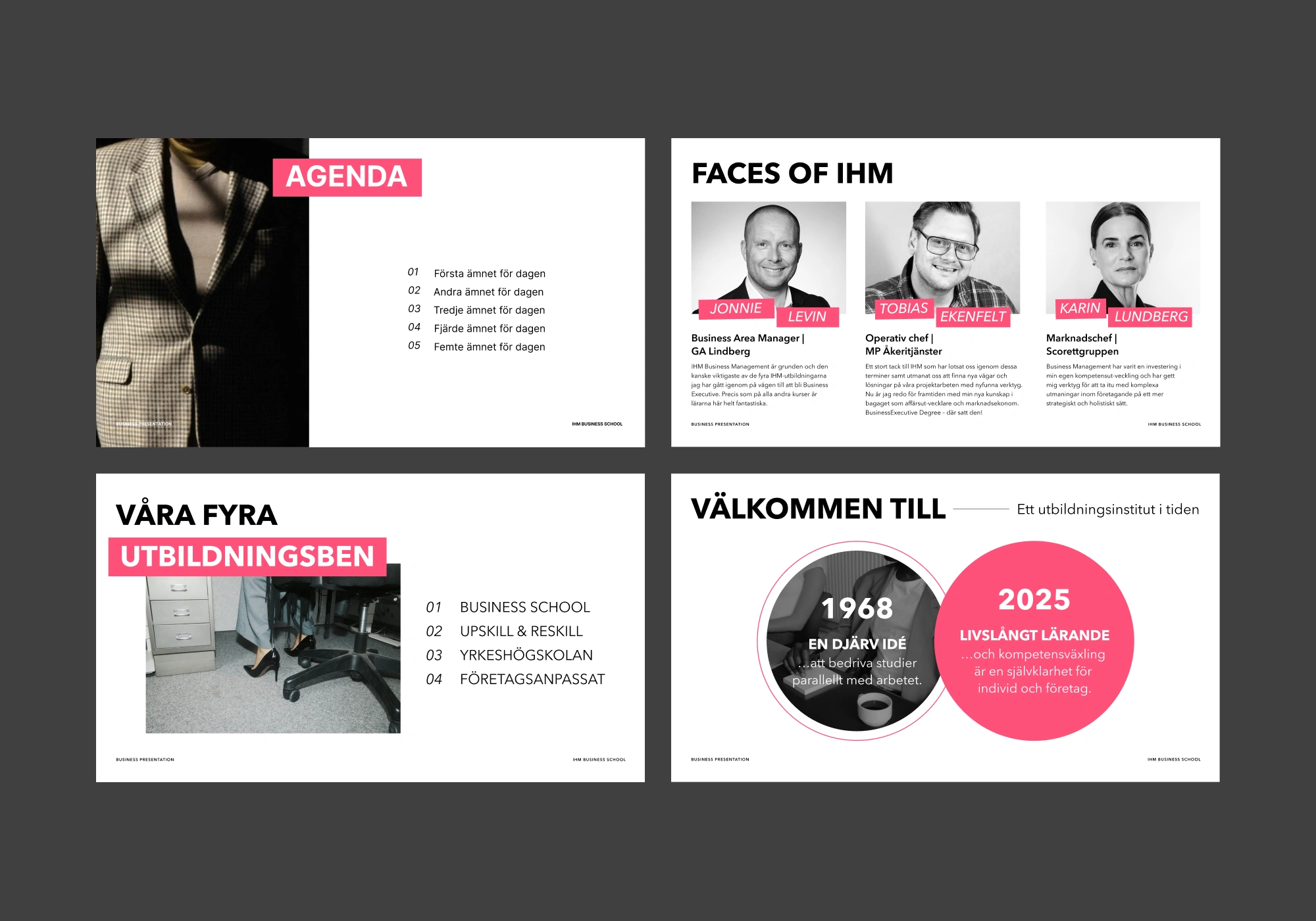 IHM – Presentasjon